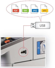 京瓷中堅機皇深度解析 6525多功能復印機如何賦能高效辦公？